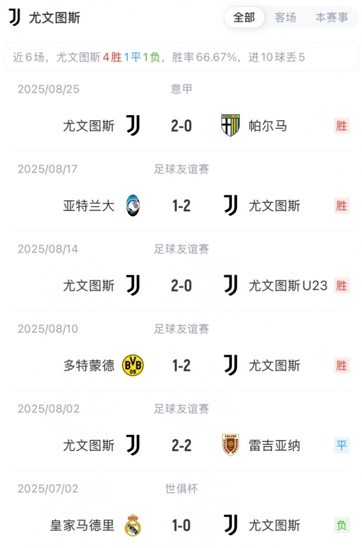 小孔塞桑, nqepg, src
