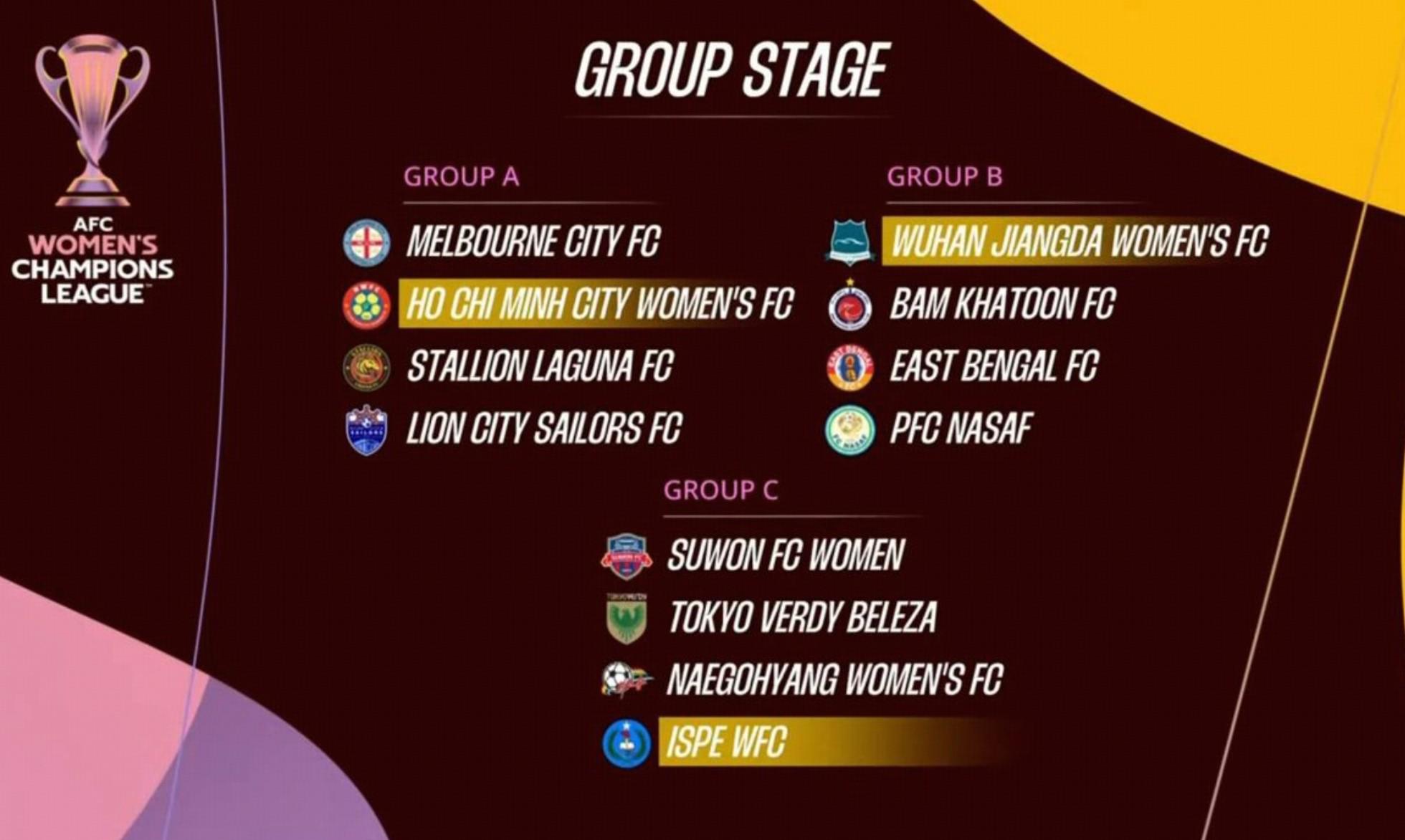 赛就将受到, 女足亚冠联