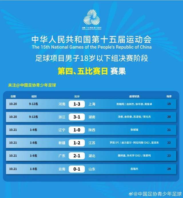 https, gtimg, nQvbH https, gtimg, nQvbH